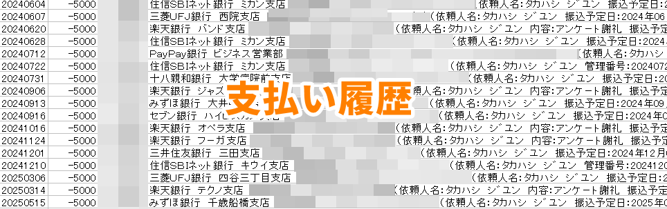 アンケート謝礼支払い履歴